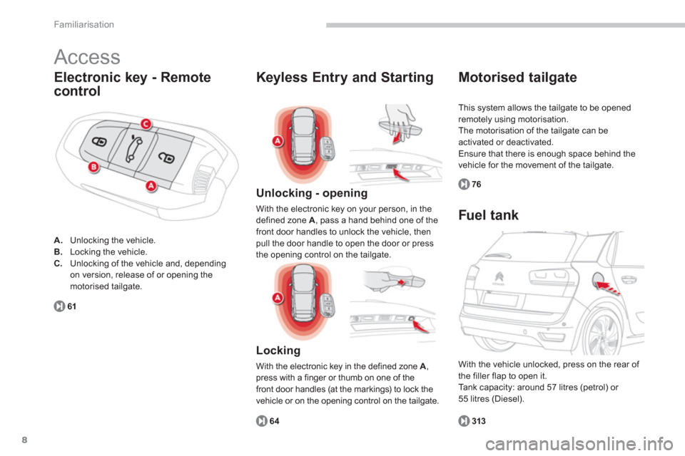 Citroen C4 PICASSO RHD 2013 1.G Owners Manual 8
Familiarisation
  Access 
Electronic key - Remote 
control 
A. 
 Unlocking the vehicle.B.Locking the vehicle.C.Unlocking of the vehicle and, depending 
on version, release of or opening themotorised