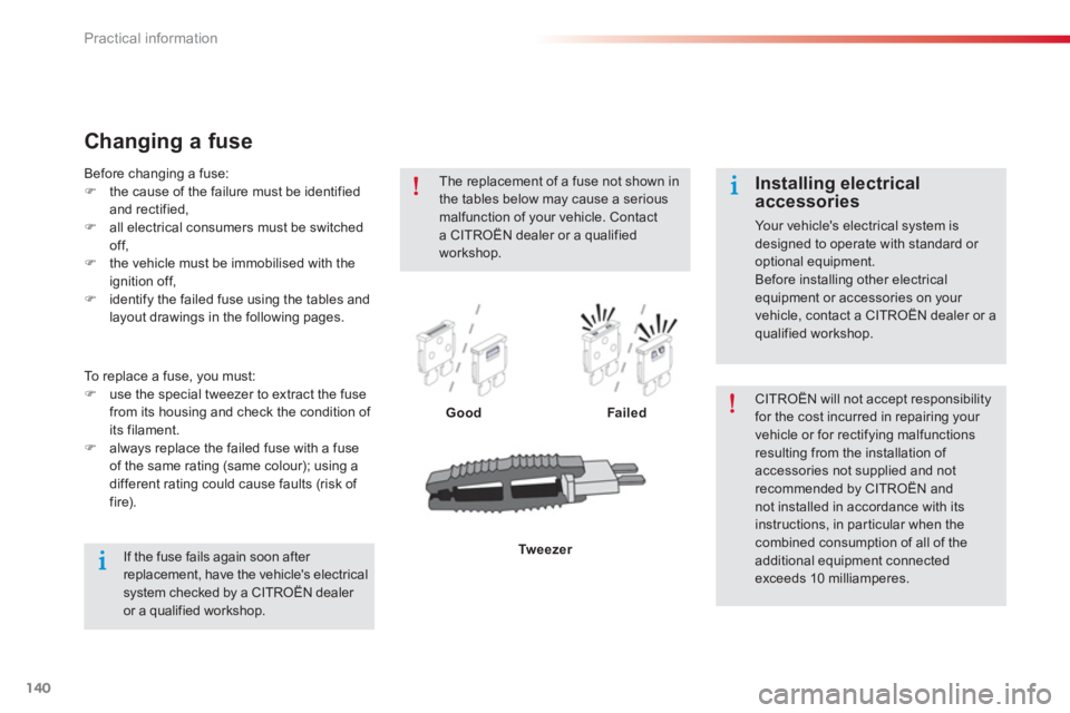 CITROEN C-ELYSÉE 2014  Handbook (in English) 140
Practical information
Changing a fuse 
GoodFailed  CITROËN will not accept responsibilityfor the cost incurred in repairing your vehicle or for rectifying malfunctions resulting from the installa