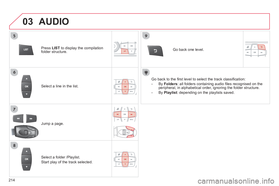 CITROEN C-ELYSÉE 2014 Handbook (in English) 03
214
Select a line in the list.
Jump a page.
Go back one level.
Select a folder /Playlist.
Start play of the track selected.
AUDIO
Go back to the fi rst level to select the track classifi CITROEN C-ELYSÉE 2014 Handbook (in English) 03
214
Select a line in the list.
Jump a page.
Go back one level.
Select a folder /Playlist.
Start play of the track selected.
AUDIO
Go back to the fi rst level to select the track classifi