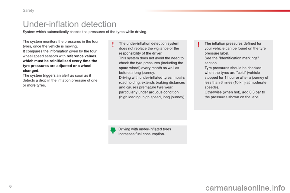CITROEN C-ELYSÉE 2014  Handbook (in English) 6
C-ELYSEE_EN_CHAP07_SECURITE_ED01-2014
Safety
         Under-inﬂ ation detection  
  The under-inflation detection system does not replace the vigilance or the responsibility of the driver.  This s
