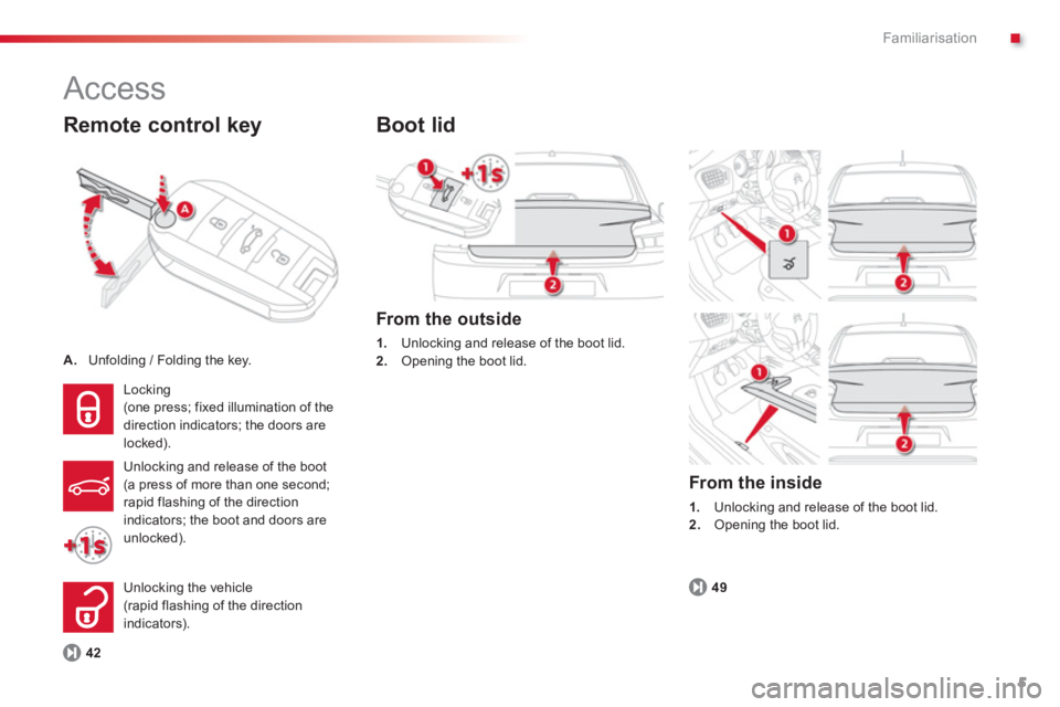 CITROEN C-ELYSÉE 2014  Handbook (in English) .
5
Familiarisation
  Access 
A.Unfolding / Folding the key. 
 
 
Remote control key 
49
From the outside
1.Unlocking and release of the boot lid. 2. 
 Opening the boot lid.  
 
 
 From the inside
1. 