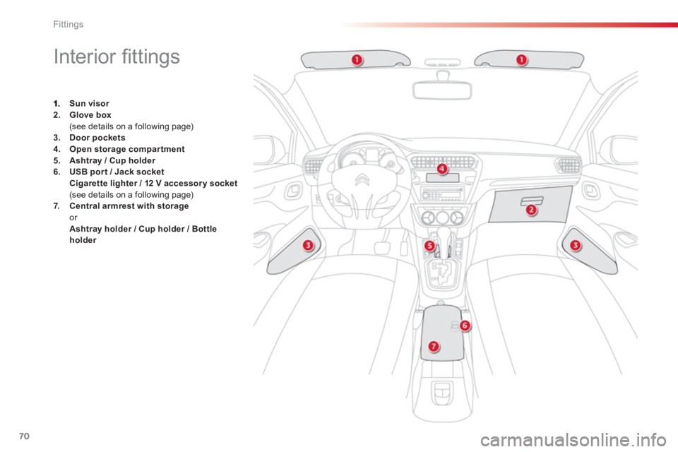 CITROEN C-ELYSÉE 2014 Handbook (in English) 70
Fittings
Interior fi ttings
Sun visor2.Glove box(see details on a following page)3.Door pockets4.Open storage compar tment
5.
Ashtray//Cup holder6.USB CITROEN C-ELYSÉE 2014 Handbook (in English) 70
Fittings
Interior fi ttings
Sun visor2.Glove box(see details on a following page)3.Door pockets4.Open storage compar tment
5.
Ashtray//Cup holder6.USB
