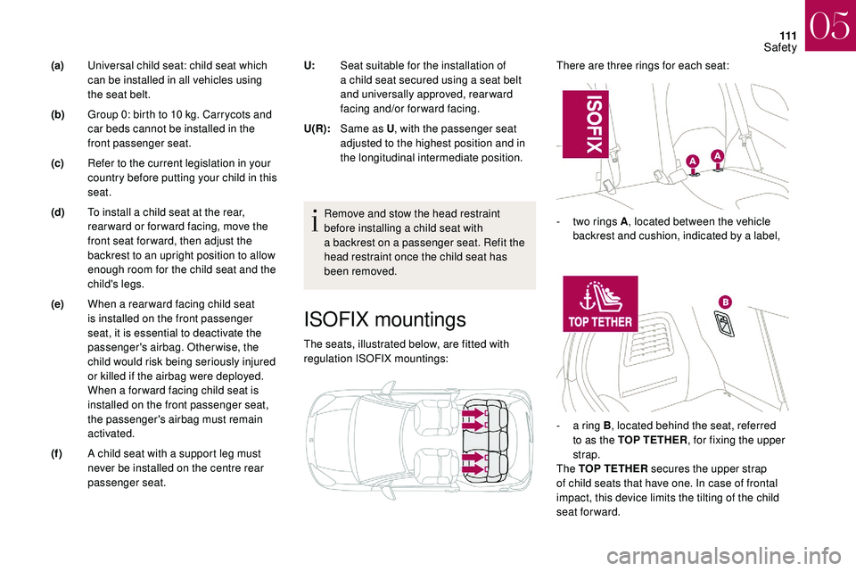 CITROEN DS3 CABRIO 2018  Handbook (in English) 111
ISOFIX mountings
The seats, illustrated below, are fitted with 
regulation ISOFIX mountings:There are three rings for each seat:
Remove and stow the head restraint 
before installing a   child sea