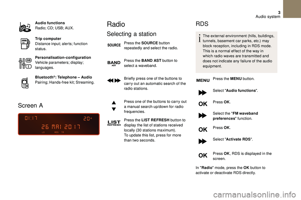 CITROEN DS3 CABRIO 2018  Handbook (in English) 3
Audio functions
Radio; CD; USB; AUX.
Trip computer
Distance input; alerts; function 
status.
Personalisation-configuration
Vehicle parameters; display; 
languages.
Bluetooth
®: Telephone – Audio
