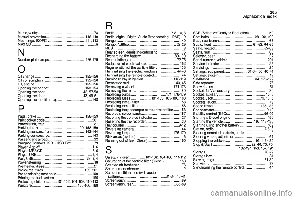 CITROEN DS3 2018 Handbook (in English) 205
Mirror, vanity ............................................................. 78
Misfuel prevention .......................................... 148 -149
Mountings, ISOFIX
......................... CITROEN DS3 2018 Handbook (in English) 205
Mirror, vanity ............................................................. 78
Misfuel prevention .......................................... 148 -149
Mountings, ISOFIX
.........................