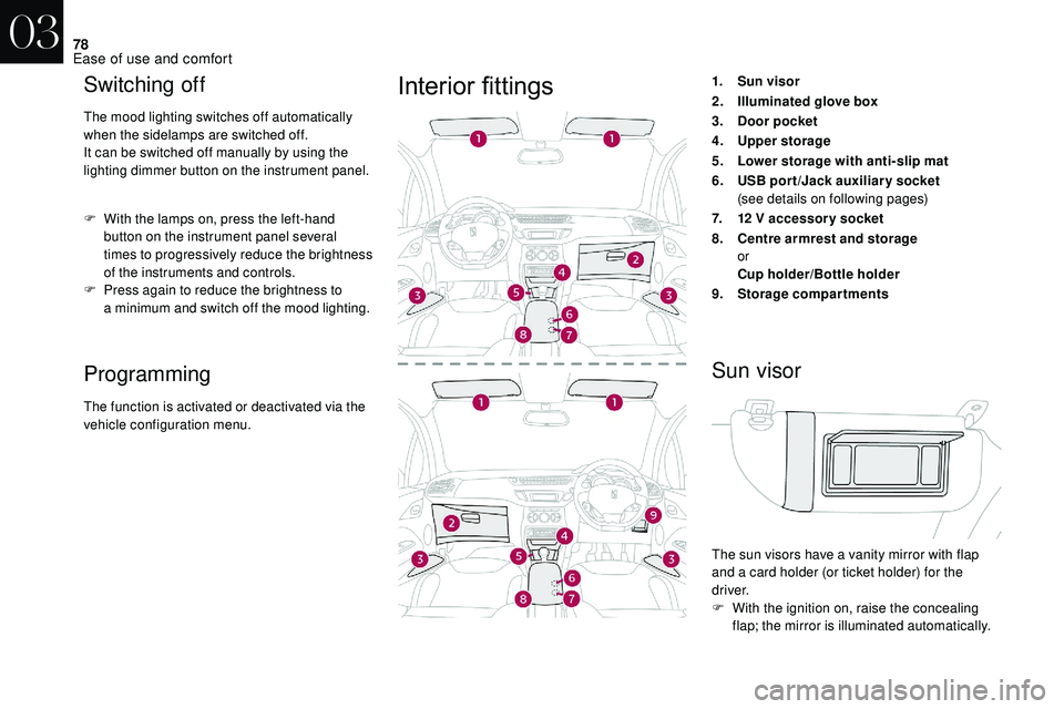 CITROEN DS3 CABRIO 2018  Handbook (in English) 78
Switching off
The mood lighting switches off automatically 
when the sidelamps are switched off.
It can be switched off manually by using the 
lighting dimmer button on the instrument panel.
F 
W
 