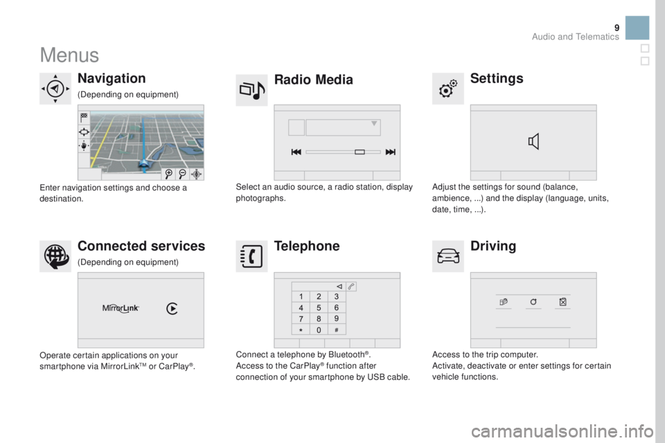 CITROEN DS3 2017  Handbook (in English) 9
Menus
Settings
Radio Media
Navigation
Driving
Connected services Telephone
Adjust the settings for sound (balance, 
ambience, ...) and the display (language, units, 
date, time, ...).
Select an audi