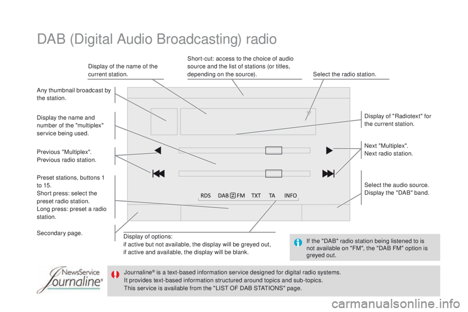 CITROEN DS3 2017  Handbook (in English) Display of options:
if active but not available, the display will be greyed out,
if active and available, the display will be blank.Display of "Radiotext" for 
the current station.
Select the 