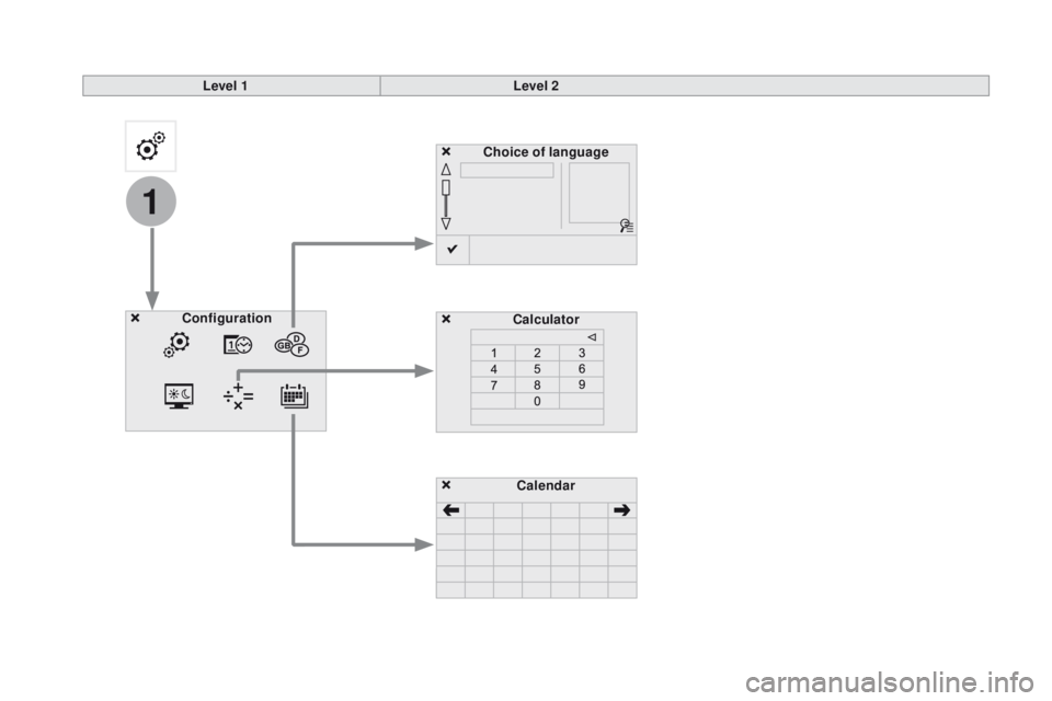 CITROEN DS3 2017  Handbook (in English) 1
Choice of languageCalculator
Configuration
Calendar
Level 1
Level 2 