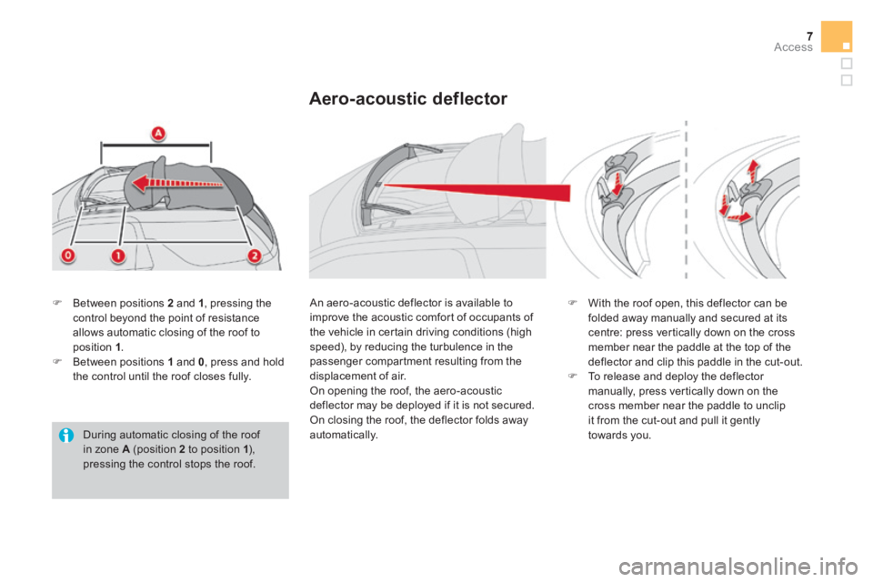 CITROEN DS3 CABRIO 2017 Handbook (in English) 7Access
DS3-Cabrio_en_Chap02_ouvertures_ed02-2015
During automatic closing of the roof
in zone A (position 2 to position 1 ) ,
pressing the control stops the roof.
Between positi CITROEN DS3 CABRIO 2017 Handbook (in English) 7Access
DS3-Cabrio_en_Chap02_ouvertures_ed02-2015
During automatic closing of the roof
in zone A (position 2 to position 1 ) ,
pressing the control stops the roof.
Between positi