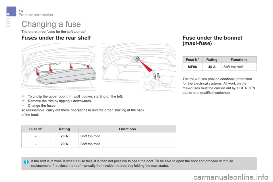 CITROEN DS3 CABRIO 2017 Handbook (in English) Practical information14
DS3-Cabrio_en_Chap08_info-pratiques_ed02-2015
Changing a fuse
To unclip the upper boot trim, pull it down, starting on the left.
Remove the trim by tipping CITROEN DS3 CABRIO 2017 Handbook (in English) Practical information14
DS3-Cabrio_en_Chap08_info-pratiques_ed02-2015
Changing a fuse
To unclip the upper boot trim, pull it down, starting on the left.
Remove the trim by tipping