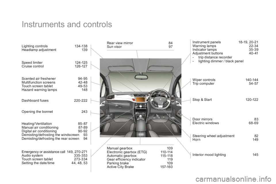 CITROEN DS3 CABRIO 2016  Handbook (in English) Instruments and controls
Instrument panels 18 -19,   20 -21
Warning lam ps 2 2-34
Indicator
  lamps  
3
 5 -39
Adjustment
  buttons  
4
 0 - 41
-
 
t
 rip   distance   recorder
-
 
l
 i