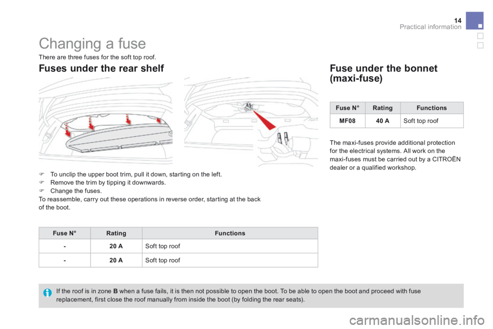 CITROEN DS3 CABRIO 2016 Handbook (in English) 14Practical information
Changing a fuse
To unclip the upper boot trim, pull it down, starting on the left. Remove the trim by tipping it downwards. Change the fuses. To reassem CITROEN DS3 CABRIO 2016 Handbook (in English) 14Practical information
Changing a fuse
To unclip the upper boot trim, pull it down, starting on the left. Remove the trim by tipping it downwards. Change the fuses. To reassem