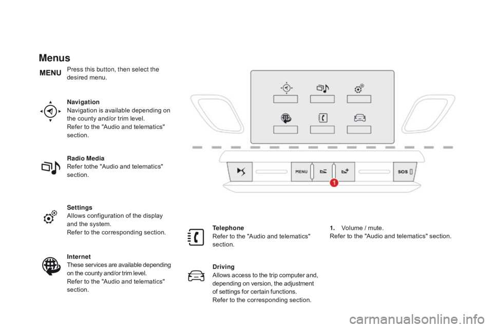 CITROEN DS3 CABRIO 2016  Handbook (in English) Menus
navigation
Navigation  is   available   depending   on  
t

he   county   and/or   trim   level.
Refer
  to   the   "Audio   and   telematics"  
s

ection.
Radio Media
Ref