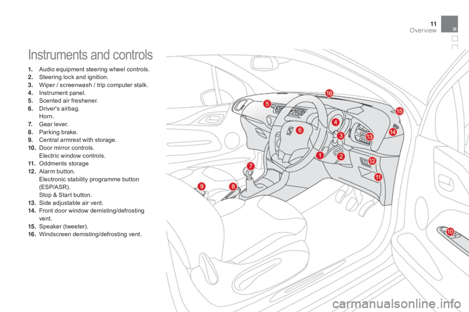 CITROEN DS3 CABRIO 2015  Handbook (in English) 11
Instruments and controls
1. Audio  equipment   steering   wheel   controls.
2. S teering   lock   and   ignition.
3.
 W

iper   /   screenwash   /   trip   computer   stalk.
4.
 