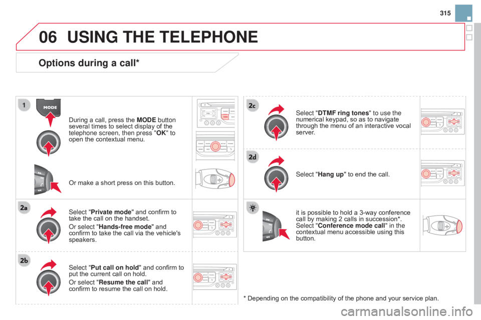 CITROEN DS3 CABRIO 2015 Handbook (in English) 06
315
Options during a call*
During a call, press the MOd E button
several times to select display of the
telephone screen, then press "OK
" to
open
the con CITROEN DS3 CABRIO 2015 Handbook (in English) 06
315
Options during a call*
During a call, press the MOd E button
several times to select display of the
telephone screen, then press "OK
" to
open
the con