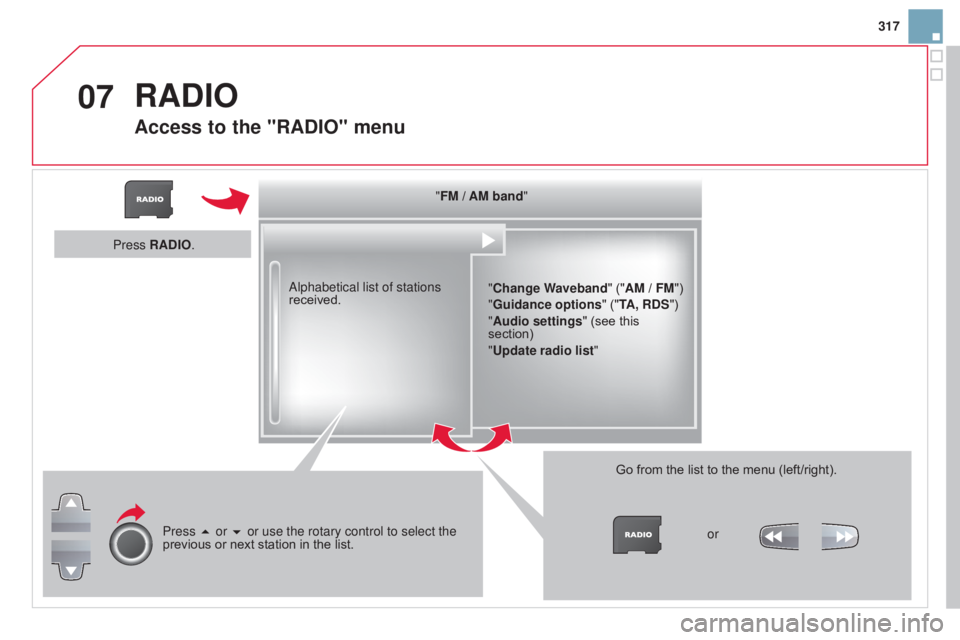 CITROEN DS3 CABRIO 2015 Handbook (in English) 07
317
"FM / AM band" "Change Waveband"
("AM / FM")
"Guidance options "
("TA, R
d
S")
"Audio settings "
(see
this
section)
"
Update CITROEN DS3 CABRIO 2015 Handbook (in English) 07
317
"FM / AM band" "Change Waveband"
("AM / FM")
"Guidance options "
("TA, R
d
S")
"Audio settings "
(see
this
section)
"
Update