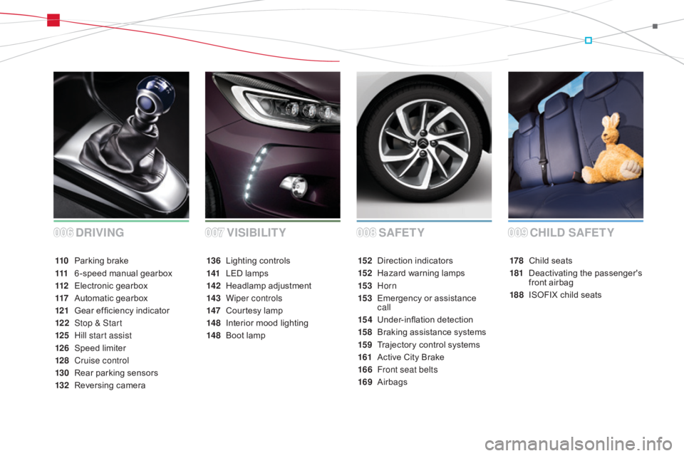 CITROEN DS3 CABRIO 2015  Handbook (in English) SAFETYdR
IVING CHILd SAFETY
178 Child  seats
181
 D
 eactivating
 t
 he
 p
 assenger's
 f

ront   airbag
188
 I

SOFIX   child   seats
152 D
irection i
ndicators
152
 H

azard
 w

ar