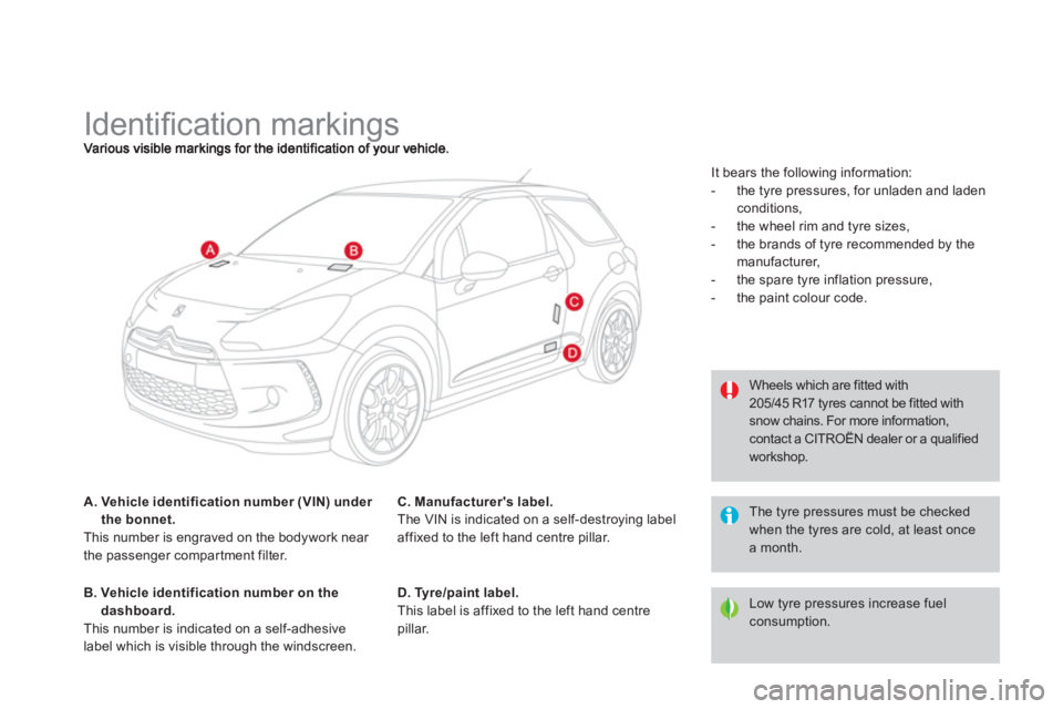 CITROEN DS3 CABRIO 2014  Handbook (in English)    
 
 
 
 
 
 
 
 
 
 
 
 
 
 
 
 
Identiﬁ cation markings 
A.  Vehicle identification number (VIN) under 
the bonnet.This number is engraved on the bodywork near 
the passenger compar tment filter