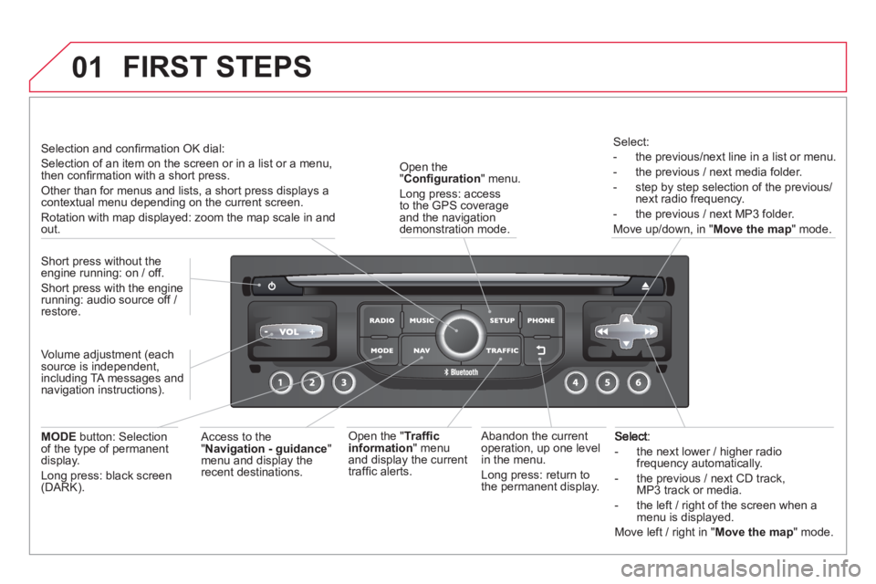 CITROEN DS3 CABRIO 2014  Handbook (in English) 01
   
 
-   the next lower / higher radiofrequency automatically.
   
-  the previous 
/ next CD track, MP3 track or media.
   
-  the le
ft / right of the screen when a menu is displayed.
  Move lef