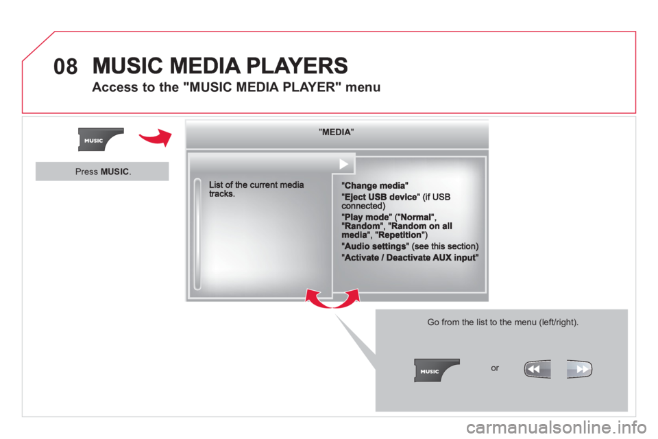 CITROEN DS3 CABRIO 2014  Handbook (in English) 08
Access to the "MUSIC MEDIA PLAYER" menu
""""""""MEDIAMEDIAMEDIAMEDIAMEDIAMEDIAMEDIAMEDIAMEDIAMEDIAMEDIAMEDIAMEDIAMEDIAMEDIAMEDIAMEDIAMEDIAMEDIA""""""""
   Go from the list to the menu (left/right).