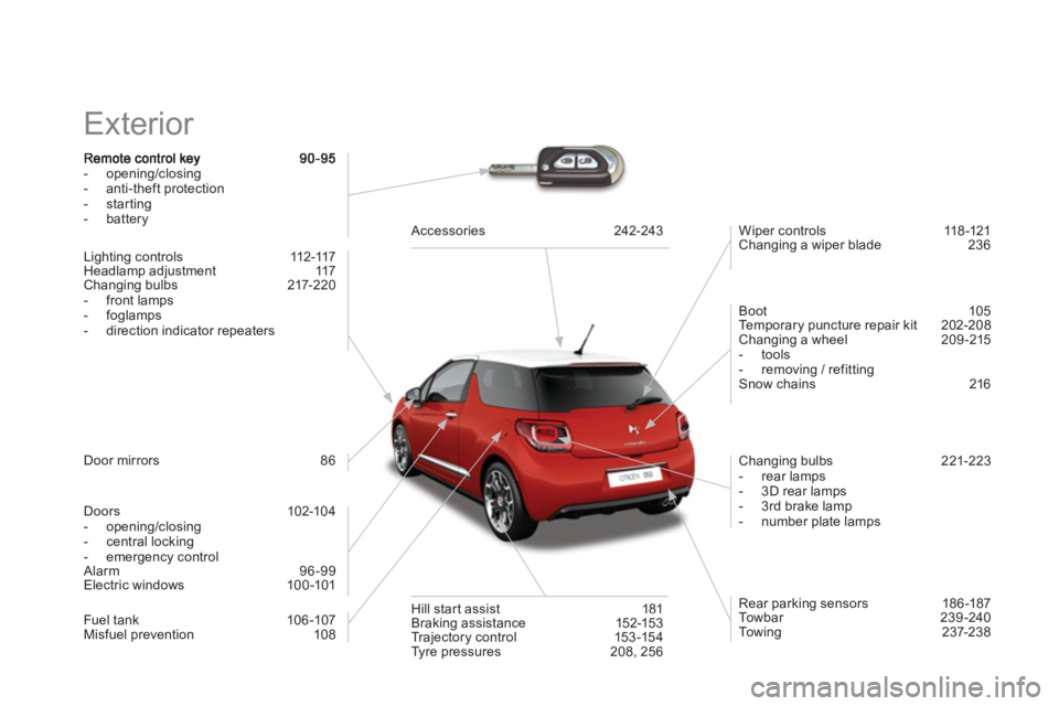 CITROEN DS3 CABRIO 2014  Handbook (in English)   Exterior  
-  opening/closing 
-  anti-theft protection 
-  starting 
-  battery
Lighting controls  112-117 
Headlamp adjustment 117 
Changing bulbs  217-220 
-  front lamps
-  foglamps 
-  directio