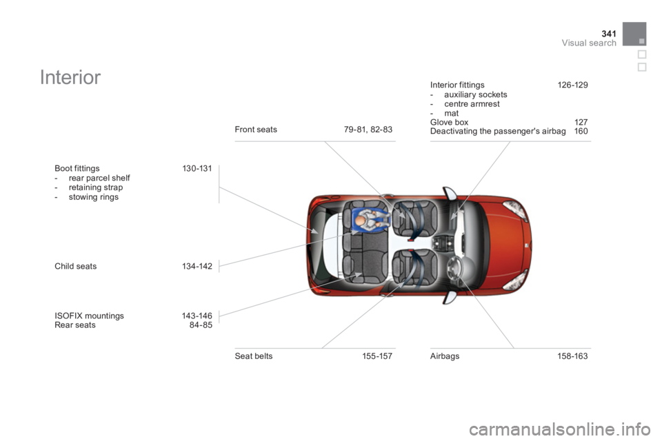 CITROEN DS3 CABRIO 2014 Handbook (in English) 341Visual search
Interior
Boot fittings 13 0 -131
- rear parcel shelf
- retaining strap
- stowin
g rings
Child seats 134-142
I
SOFIX mountings 143 -146
Rear CITROEN DS3 CABRIO 2014 Handbook (in English) 341Visual search
Interior
Boot fittings 13 0 -131
- rear parcel shelf
- retaining strap
- stowin
g rings
Child seats 134-142
I
SOFIX mountings 143 -146
Rear