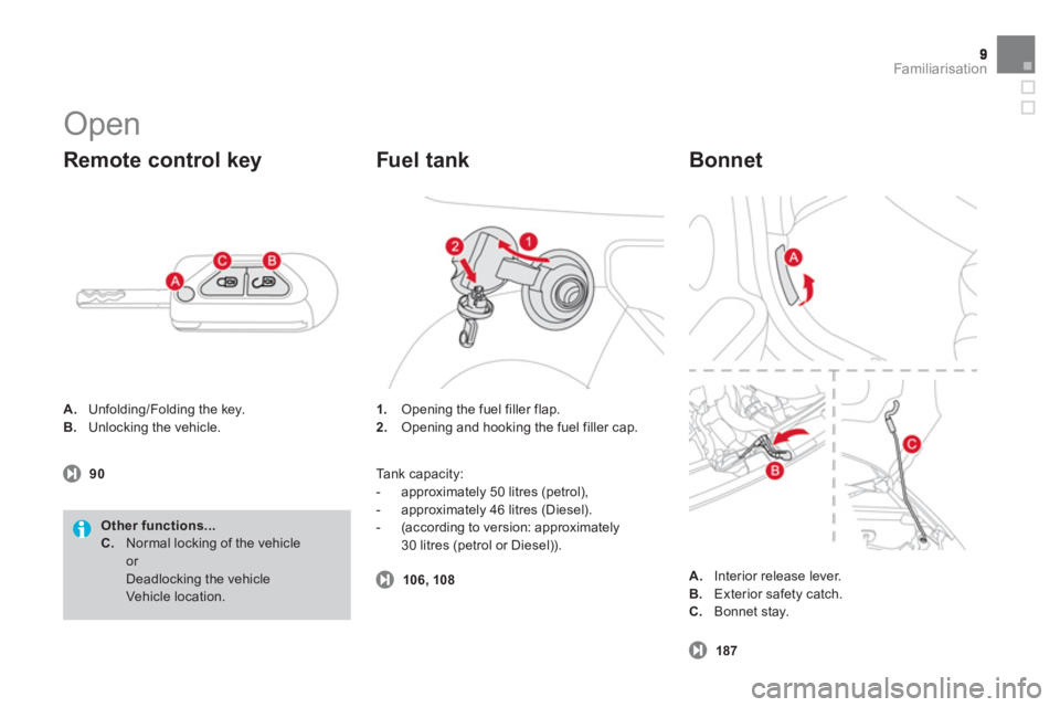 CITROEN DS3 CABRIO 2013 Handbook (in English) Familiarisation
90
Open
A.Unfolding/Folding the key.
B. Unlocking the vehicle.
Remote control key
Other functions...C.
Normal locking of the vehicle or
Deadlocking the vehicle
V CITROEN DS3 CABRIO 2013 Handbook (in English) Familiarisation
90
Open
A.Unfolding/Folding the key.
B. Unlocking the vehicle.
Remote control key
Other functions...C.
Normal locking of the vehicle or
Deadlocking the vehicle
V