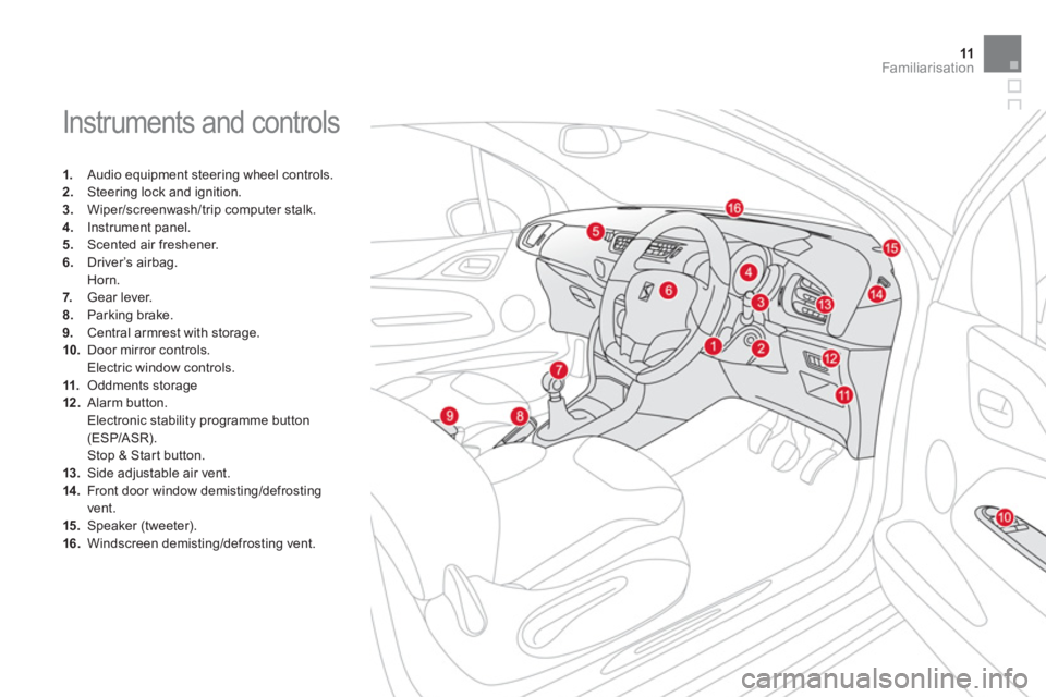 CITROEN DS3 CABRIO 2013 Handbook (in English) 11Familiarisation
Instruments and controls
1.
Audio equipment steering wheel controls.2.Steering lock and ignition. 3.Wiper/screenwash/trip computer stalk.4.
Instrument panel.
5. Scented air CITROEN DS3 CABRIO 2013 Handbook (in English) 11Familiarisation
Instruments and controls
1.
Audio equipment steering wheel controls.2.Steering lock and ignition. 3.Wiper/screenwash/trip computer stalk.4.
Instrument panel.
5. Scented air