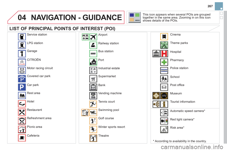 CITROEN DS3 CABRIO 2013  Handbook (in English) 267
04NAVIGATION - GUIDANCE
   
LIST OF PRINCIPAL POINTS OF INTEREST (POI) 
* 
 
 According to availability in the country.   This icon appears when several P
OIs are grouped 
together in the same are