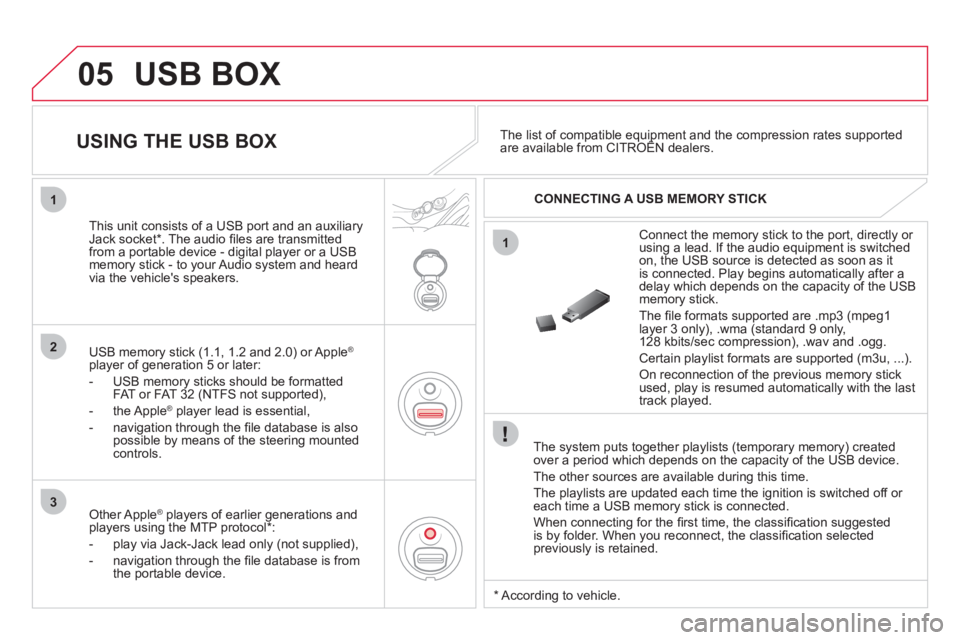 CITROEN DS3 CABRIO 2013  Handbook (in English) 05
1
1
2
3
  USB BOX
 
 
The system puts together playlists (temporary memory) createdover a period which depends on the capacity of the USB device. 
  The other sources are available durin
g this tim