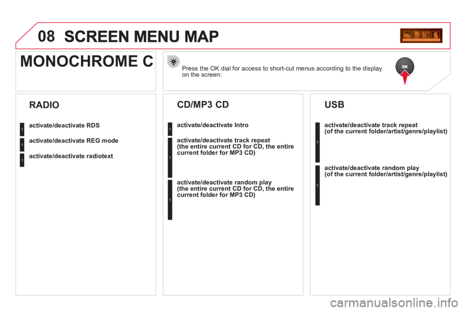 CITROEN DS3 CABRIO 2013  Handbook (in English) 08
Press the OK dial for access to short-cut menus according to the displayon the screen:  
MONOCHROME C
activate/deactivate RDS
activate/deactivate REG mode
activate/deactivate radiotext
 
 
RADIO 
a
