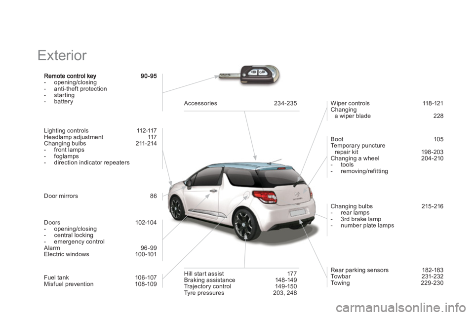 CITROEN DS3 CABRIO 2013  Handbook (in English)   Exterior  
-  opening/closing 
-  anti-theft protection 
-  startin
g 
-  battery
Lighting controls   112-117 
Headlamp adjustment  117 
Changing bulbs   211-214 
-  front lamps 
-  foglamps
-  dire