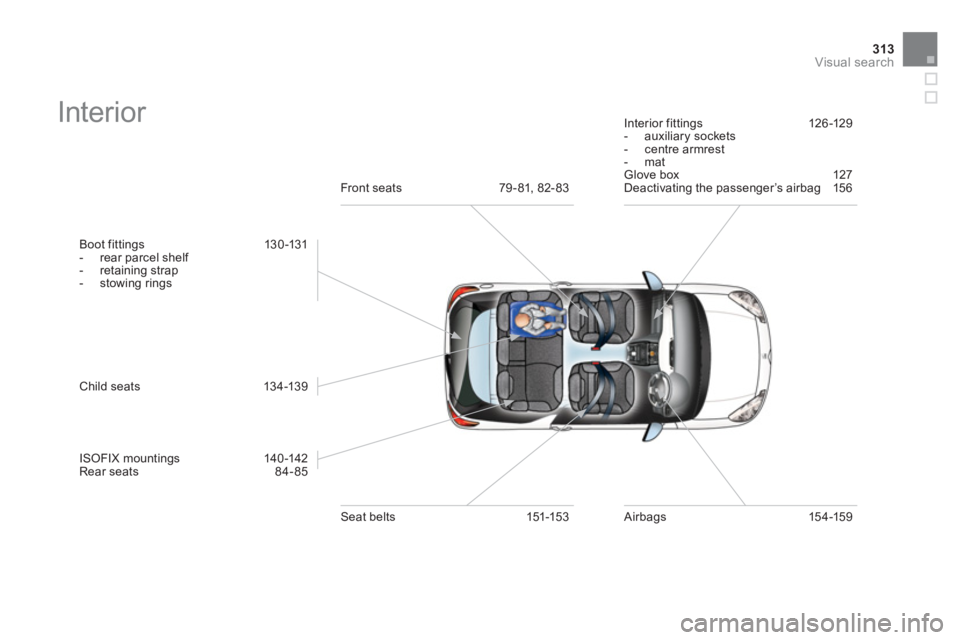 CITROEN DS3 CABRIO 2013  Handbook (in English) 313Visual search
  Interior  
 
 
Boot fittings   13 0 -131
   
 
-  rear parcel shelf 
   
-  retaining strap
   
-  stowing rings  
 
   
Child seats   134-139
 
 
ISOFIX mountings   140 -142
  Rear