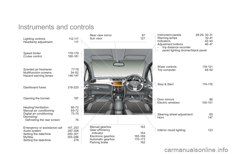 CITROEN DS3 CABRIO 2013 Handbook (in English) Instruments and controls
Interior mood lighting 123
Li
ghting controls 112-117
Headlamp adjustment 117
Speed limiter 178 -179 Cruise control 180-181
Scented air freshener 77-78 CITROEN DS3 CABRIO 2013 Handbook (in English) Instruments and controls
Interior mood lighting 123
Li
ghting controls 112-117
Headlamp adjustment 117
Speed limiter 178 -179 Cruise control 180-181
Scented air freshener 77-78