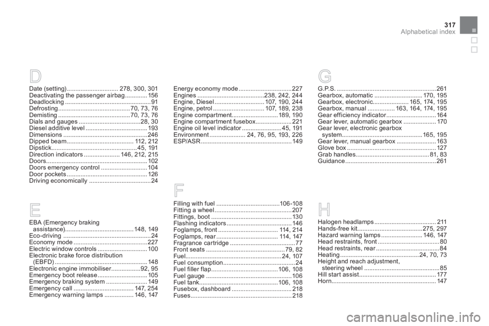CITROEN DS3 CABRIO 2013 Handbook (in English) 317
Alphabetical index
EBA (Emergency braking assistance)........................................148,149Eco-driving...................................................24Economy mode.................... CITROEN DS3 CABRIO 2013 Handbook (in English) 317
Alphabetical index
EBA (Emergency braking assistance)........................................148,149Eco-driving...................................................24Economy mode....................