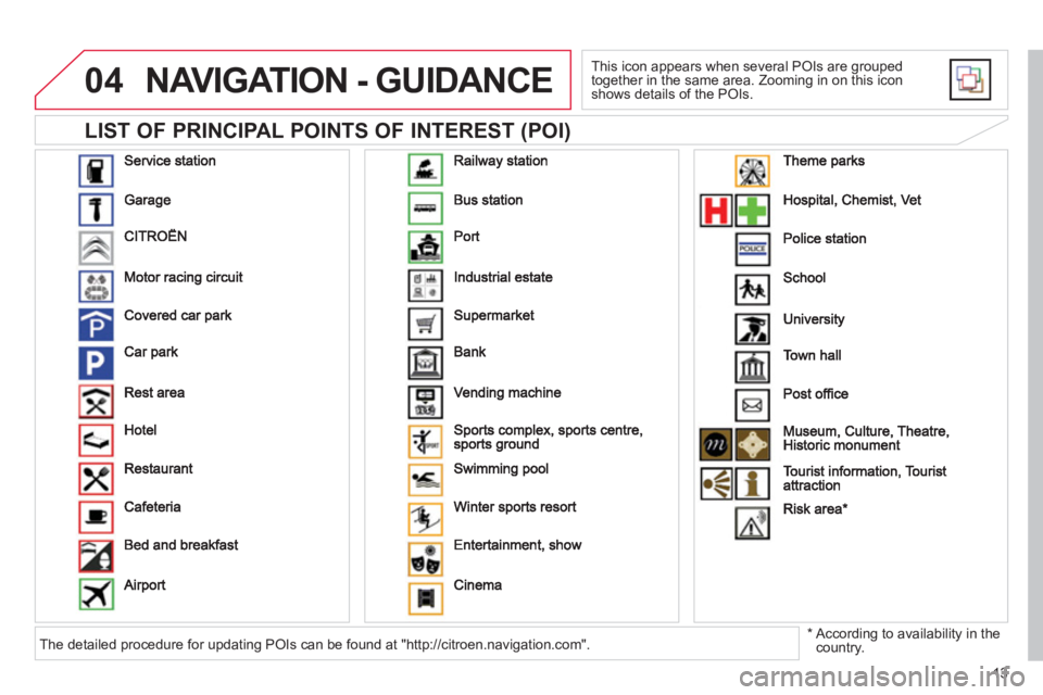 CITROEN DS3 CABRIO 2013  Handbook (in English) 13
04
   
LIST OF PRINCIPAL POINTS OF INTEREST (POI) 
NAVIGATION - GUIDANCE 
 
This icon appears when several POIs are grouped
together in the same area. Zooming in on this icon shows details of the P