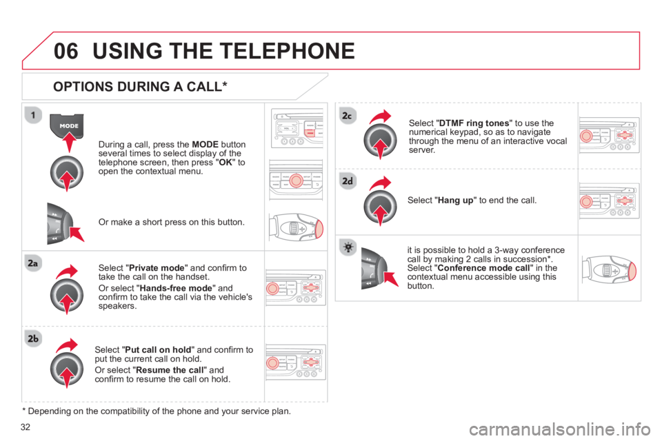 CITROEN DS3 CABRIO 2013 Handbook (in English) 32
06 USING THE TELEPHONE
OPTIONS DURING A CALL *
During a call, press the MODE
button
several times to select display of the
telephone screen, then press " OK " to
open the contextual men CITROEN DS3 CABRIO 2013 Handbook (in English) 32
06 USING THE TELEPHONE
OPTIONS DURING A CALL *
During a call, press the MODE
button
several times to select display of the
telephone screen, then press " OK " to
open the contextual men