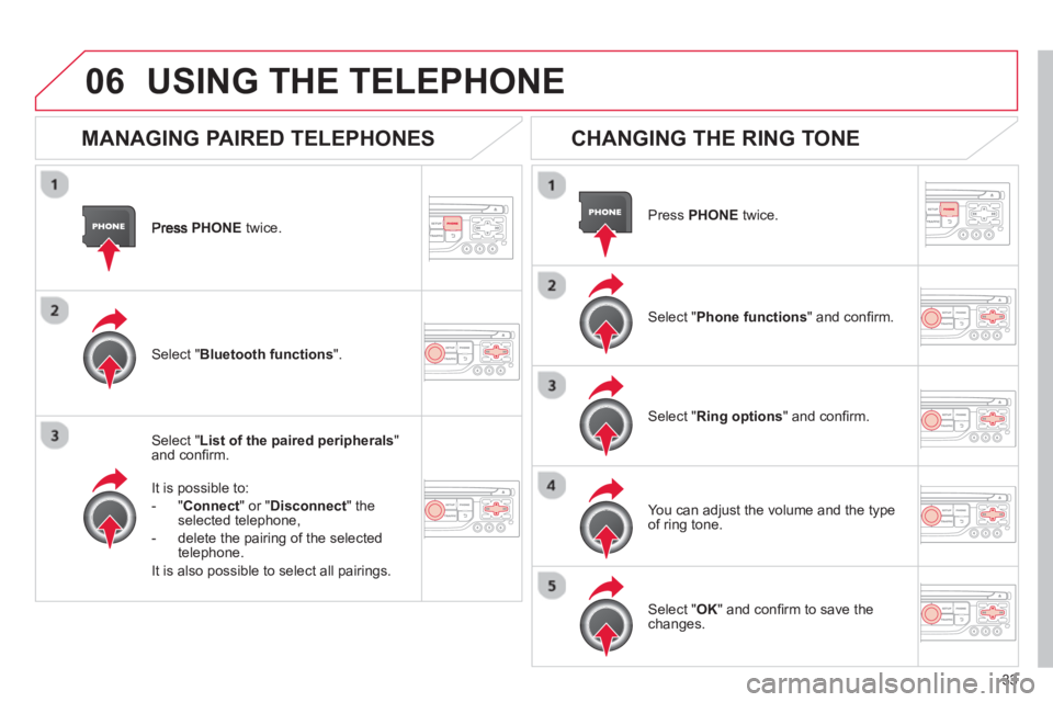 CITROEN DS3 CABRIO 2013  Handbook (in English) 33
06
PHONEtwice.
Select " List of the paired peripherals"and conﬁ rm.  
It is 
possible to:
-"Connec
t" or " Disconnect 
" theselected telephone,
-   delete the pairin
g of the selected 
telephone.