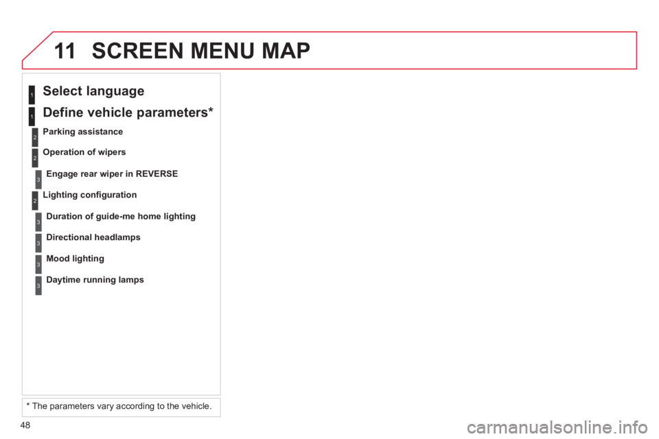 CITROEN DS3 CABRIO 2013 Handbook (in English) 48
11 SCREEN MENU MAP
2
3
3
1
2
Lighting confi guration
Select language
Parking assistance
En
gage rear wiper in REVERSE
Duration of guide-me home lighting
1
Define vehicle parameter CITROEN DS3 CABRIO 2013 Handbook (in English) 48
11 SCREEN MENU MAP
2
3
3
1
2
Lighting confi guration
Select language
Parking assistance
En
gage rear wiper in REVERSE
Duration of guide-me home lighting
1
Define vehicle parameter