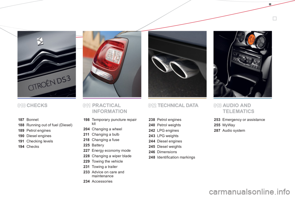 CITROEN DS3 CABRIO 2013  Handbook (in English) CHECKS PRACTICAL 
INFORMATIONTECHNICAL DATA AUDIO AND 
TELEMATICS
187 Bonnet
188 Running out of fuel (Diesel)
189Petrol engines
190Diesel engines
191Checking levels
194 Checks
198 Temporary puncture r