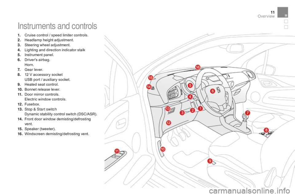 CITROEN DS3 CABRIO DAG 2017 Handbook (in English) 11
DS3_en_Chap00b_vue-ensemble_ed02-2015
Instruments and controls
1. Cruise control / s peed l imiter c ontrols.
2. He adlamp h eight a djustment.
3.
St
eering
w
heel
a
djustment.
4. CITROEN DS3 CABRIO DAG 2017 Handbook (in English) 11
DS3_en_Chap00b_vue-ensemble_ed02-2015
Instruments and controls
1. Cruise control / s peed l imiter c ontrols.
2. He adlamp h eight a djustment.
3.
St
eering
w
heel
a
djustment.
4.