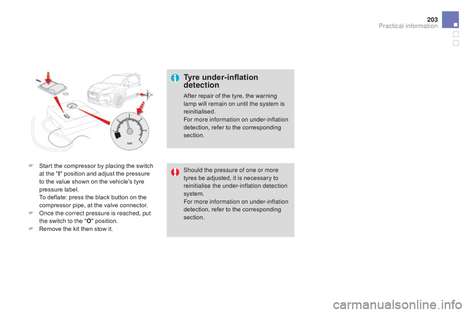 CITROEN DS3 CABRIO DAG 2017 Handbook (in English) 203
DS3_en_Chap08_info-pratiques_ed02-2015
F Start the compressor b y p lacing t he s witch at t
he "I" p
osition a nd a djust t he p ressure to t
he
v
alue
s
hown
o
n CITROEN DS3 CABRIO DAG 2017 Handbook (in English) 203
DS3_en_Chap08_info-pratiques_ed02-2015
F Start the compressor b y p lacing t he s witch at t
he "I" p
osition a nd a djust t he p ressure to t
he
v
alue
s
hown
o
n