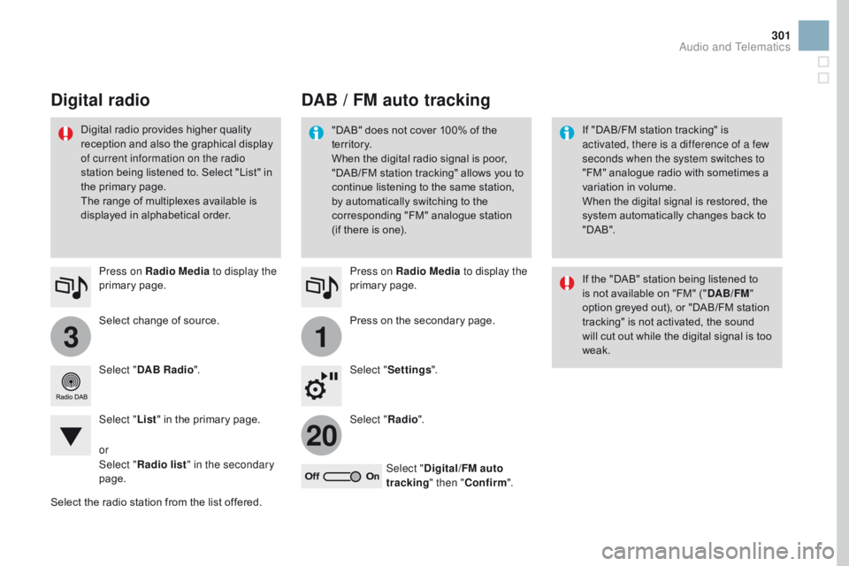 CITROEN DS3 CABRIO DAG 2017 Handbook (in English) 31
20
301
DS3_en_Chap11c_SMEGplus_ed02-2015
Select change of source.
Pr ess on Radio Media
to display the
primary
page
.
Select " DAB Radio ".
Select " List"
i
n
t
he
p CITROEN DS3 CABRIO DAG 2017 Handbook (in English) 31
20
301
DS3_en_Chap11c_SMEGplus_ed02-2015
Select change of source.
Pr ess on Radio Media
to display the
primary
page
.
Select " DAB Radio ".
Select " List"
i
n
t
he
p