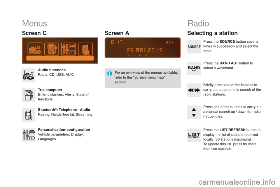 CITROEN DS3 CABRIO DAG 2017  Handbook (in English) DS3_en_Chap11d_RD45_ed02-2015
Menus
Screen C
Audio functions
Radio; CD; U SB; A UX.
Trip computer
Enter
 d

istances;
 A
 lerts;
 S
 tate
 o
 f
 fun

ctions.
Bluetooth
®: Telephone  - Audio
P