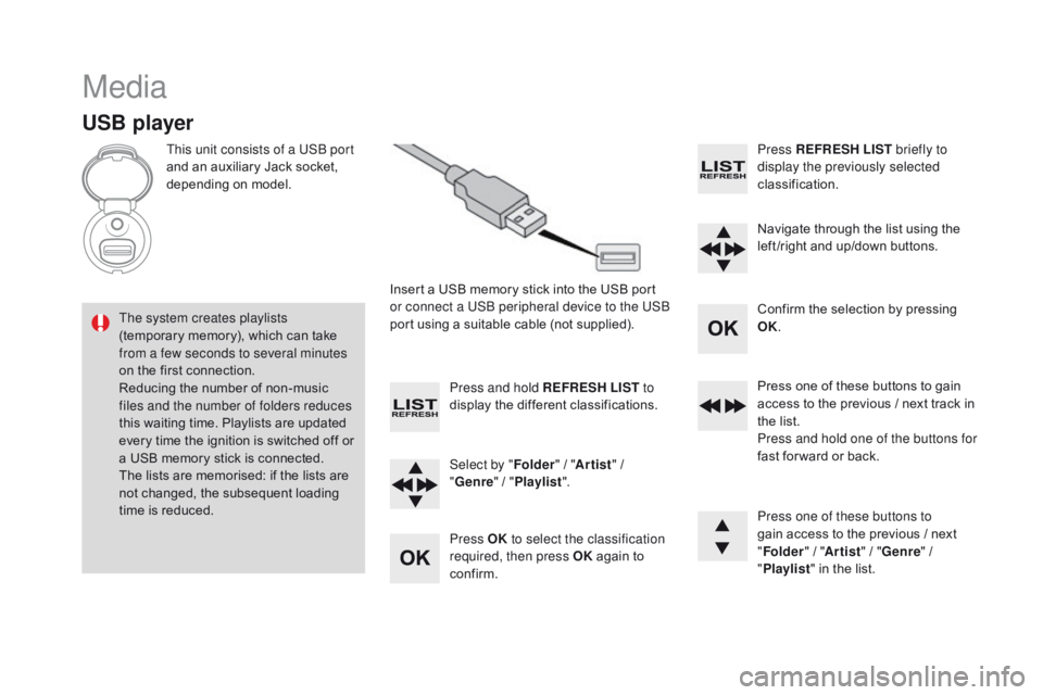CITROEN DS3 CABRIO DAG 2017  Handbook (in English) DS3_en_Chap11d_RD45_ed02-2015
Media
USB player
This unit consists of a USB port 
and an a uxiliary J ack s ocket, de

pending
 o
 n
 m
 odel.
Insert
 a U

SB
 m
 emory
 s
 tick
 i
 nto
 t
