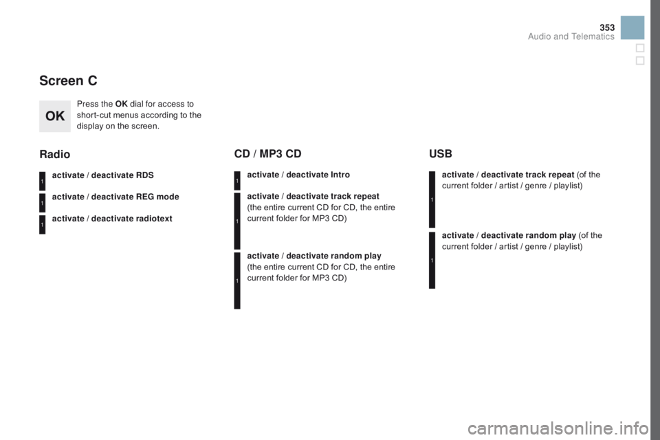 CITROEN DS3 CABRIO DAG 2017 Handbook (in English) 353
DS3_en_Chap11d_RD45_ed02-2015
Screen C
Press the OK dial for access to
short-cut m enus a ccording t o t he di
splay
 o
n
 t
he
 s
creen.
activate / deactivate RDS
activate / deactiva CITROEN DS3 CABRIO DAG 2017 Handbook (in English) 353
DS3_en_Chap11d_RD45_ed02-2015
Screen C
Press the OK dial for access to
short-cut m enus a ccording t o t he di
splay
 o
n
 t
he
 s
creen.
activate / deactivate RDS
activate / deactiva