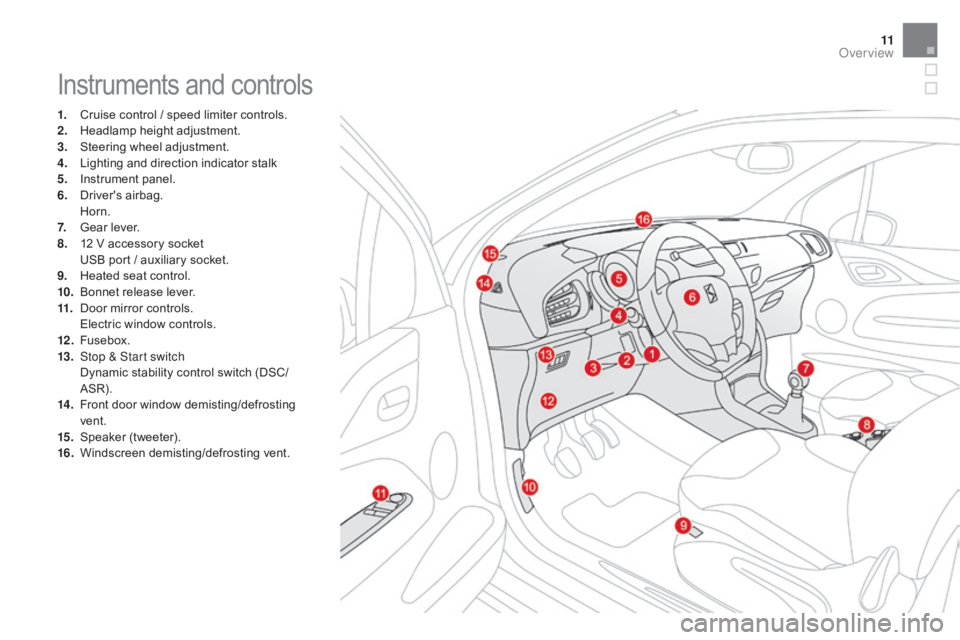 CITROEN DS3 CABRIO DAG 2016 Handbook (in English) 11
DS3_en_Chap00b_vue-ensemble_ed01-2015
Instruments and controls
1. Cruise control / speed limiter controls.
2. H eadlamp height adjustment.
3.
S
teering wheel adjust CITROEN DS3 CABRIO DAG 2016 Handbook (in English) 11
DS3_en_Chap00b_vue-ensemble_ed01-2015
Instruments and controls
1. Cruise control / speed limiter controls.
2. H eadlamp height adjustment.
3.
S
teering wheel adjust