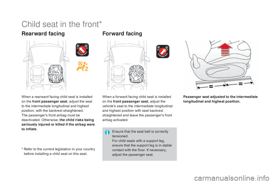 CITROEN DS3 CABRIO DAG 2016 Handbook (in English) DS3_en_Chap07_securite-enfants_ed01-2015
Child seat in the front*
Rearward facingForward facing
Passenger seat adjusted to the intermediate
longitudinal and highest position.
*
R
efer
to
CITROEN DS3 CABRIO DAG 2016 Handbook (in English) DS3_en_Chap07_securite-enfants_ed01-2015
Child seat in the front*
Rearward facingForward facing
Passenger seat adjusted to the intermediate
longitudinal and highest position.
*
R
efer
to