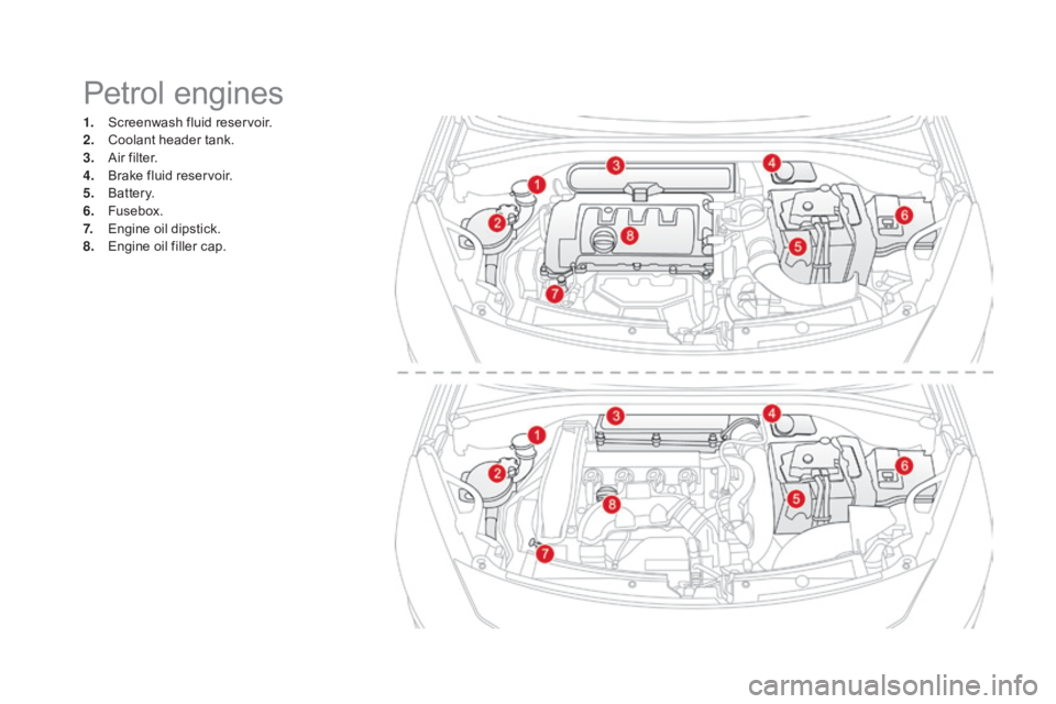 CITROEN DS3 CABRIO DAG 2016 Handbook (in English) Petrol engines
1. Screenwash fluid reservoir.
2. C oolant header tank.
3.
A
ir filter.
4.
B
rake fluid reservoir.
5.
B
attery.
6.
F
usebox.
7.
E
ngine oil d CITROEN DS3 CABRIO DAG 2016 Handbook (in English) Petrol engines
1. Screenwash fluid reservoir.
2. C oolant header tank.
3.
A
ir filter.
4.
B
rake fluid reservoir.
5.
B
attery.
6.
F
usebox.
7.
E
ngine oil d